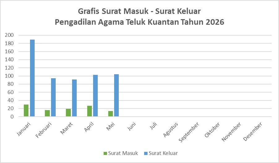04062026 3